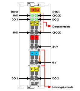 WAGO 750-404/000-003 PLC-teller 750-404/000-003 1 stuk(s)