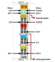 WAGO 750-404/000-003 PLC-teller 750-404/000-003 1 stuk(s) - thumbnail