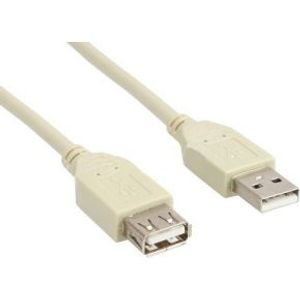 InLine 5m USB 2.0 USB-kabel Beige