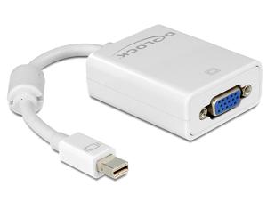 DeLOCK Adapter mini Displayport / VGA FM 0,18 m VGA (D-Sub) Wit