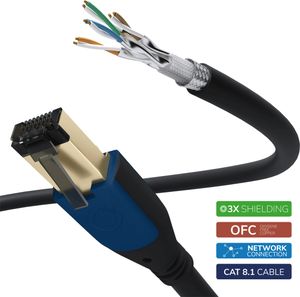 Oehlbach D1C19352 RJ45 Netwerkkabel, patchkabel CAT 8.1 1.00 m Zwart 1 stuk(s)