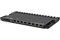 Mikrotik RB5009UG+S+IN RB5009GUG Router+ S + IN,Meerkleuren
