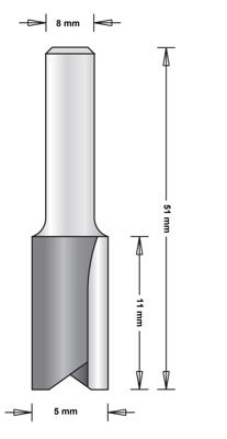 8 MM GROEFFREES 5X11/51