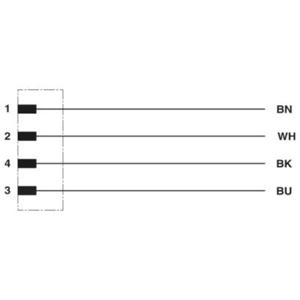 Phoenix Contact 1408813 Sensor/actuator connector, geassembleerd Aantal polen: 4 2.00 m 1 stuk(s)