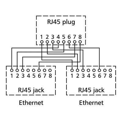Metz Connect RJ45 Netwerk Y-adapter CAT 5 [2x RJ45-bus - 1x RJ45-stekker] Zilver