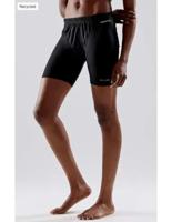 Craft Pro Active Extreme X Windstopper Boxer Dames Zwart S