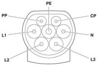 Phoenix Contact 1627135 Acculader 480 V Zwart, Grijs - thumbnail