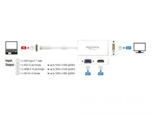 Delock 63924 Adapter USB Type-C male > VGA / HDMI / DVI female wit