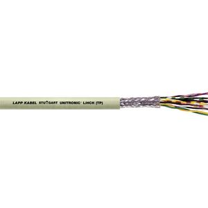 LAPP 38702/1 Datakabel UNITRONIC® LiHCH (TP) 2 x 2 x 0.75 mm² Kiezel-grijs (RAL 7032) per meter