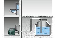 Metabo 600979000 Huiswaterautomaat HWAI 4500 Inox 230 V 4500 l/h - thumbnail