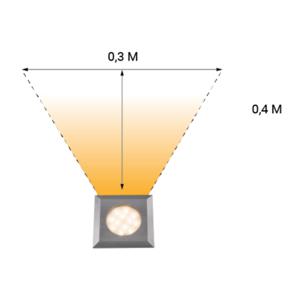 GardenLights RVS inbouwspot Carbo 4135601