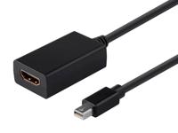 Micropac Mini Displayport HDMI Adapter