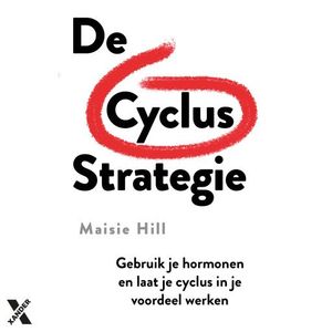 De cyclus strategie