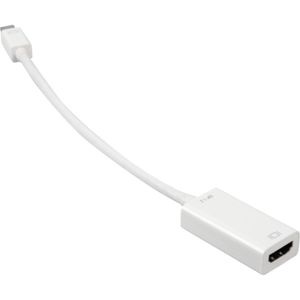 Mini DisplayPort > HDMI Adapter