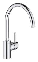 GROHE Concetto Keukenmengkraan, 32661003