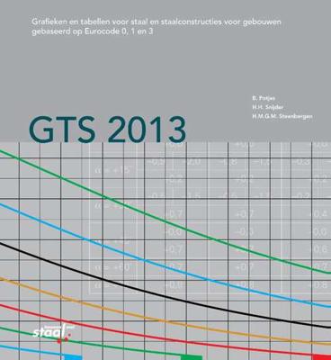 GTS 2013 - B. Potjes, H.H. Snijder, H.M.G.M. Steenbergen - Paperback (9789072830913) GTS 2013 - B. Potjes, H.H. Snijder, H.M.G.M. Steenbergen - Paperback (9789072830913)
