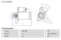 Startmotor / Starter BOSCH, Spanning (Volt)12V, u.a. für Smart