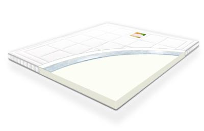 Traagschuim NASA Topdekmatras/topper Bamboo Deluxe 90x200 dikte 12 cm Traagschuim NASA Topdekmatras/topper Bamboo Deluxe 90x200 dikte 12 cm