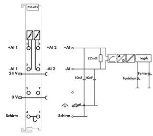 WAGO 753-475 PLC-ingangskaart 753-475 1 stuk(s)