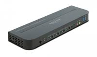 DeLOCK DeLOCK DisplayPort 1.4 KVM Switch