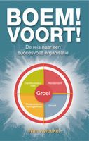 Boem!-Voort! - Wim Kweekel - ebook - thumbnail