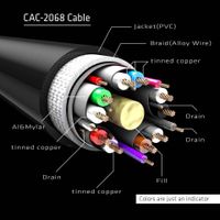 CLUB3D DisplayPort 1.4 HBR3 Cable 2meter M/M 8K60Hz - thumbnail