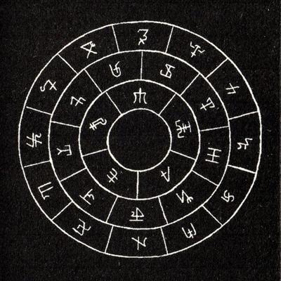 Dimensional - LP (9508582813120)