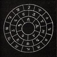 Dimensional - LP (9508582813120)