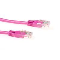 CAT6 U/UTP PINK 2.00M