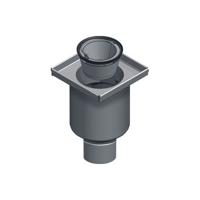 ACO afvoerput vast onderuitl