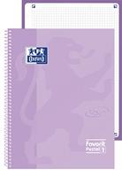 {parent::item_name.value}} 5 mm Glycine.