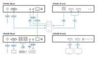 ATEN USB DisplayPort Dubbelvoudige HDBaseT™ 2.0 KVM Verlenger (4K op 100 m voor één weergave) - thumbnail