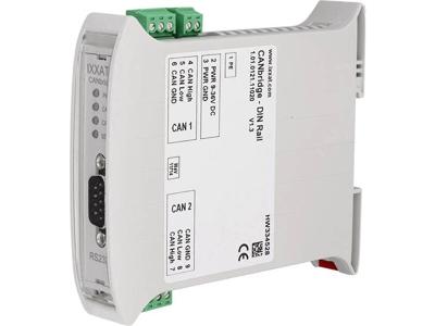 Canbridge CAN Bus Ixxat 1.01.0121.22020