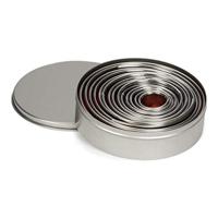 PATISSE 01950 INPA.01950, Roestvrij staal, Multi Colour