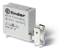 Finder Serie 45 relais, 5 mm, open contact, 12 V DC, gevoelig