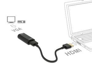 DeLOCK HDMI A (female) > VGA (female) adapter 0,15 meter