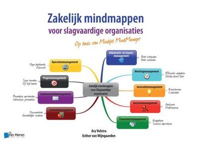 Zakelijk mindmappen voor slagvaardige organisaties - Op basis van Mindjet MindManager - Ary Velstra, Esther van Wijngaarden - eBook (9789401805681) Zakelijk mindmappen voor slagvaardige organisaties - Op basis van Mindjet MindManager - Ary Velstra, Esther van Wijngaarden - eBook (9789401805681)