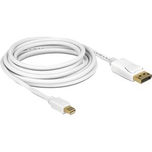 DeLOCK DeLOCK Mini DisplayPort > DisplayPort