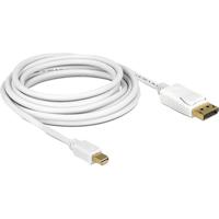 DeLOCK 83481 DisplayPort kabel 1 m Mini DisplayPort Wit - thumbnail