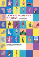 Levenscyclus van de mens - Brechtje de Gier - Paperback (9789086597956)
