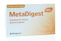 Metadigest total - thumbnail