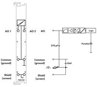 WAGO Analoge PLC-uitgangsmodule 750-550 1 stuk(s) - thumbnail