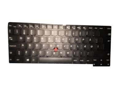 Keyboard DE