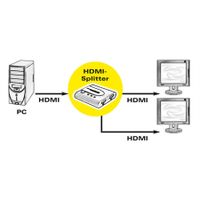 Roline HDMI-splitter 3840 x 2160 Pixel Zwart - thumbnail