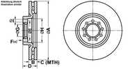Remschijf ATE, Remschijftype: Geventileerd, u.a. für Iveco