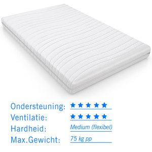 Koudschuim kleutermatras Casper 70x160 dikte 12 cm