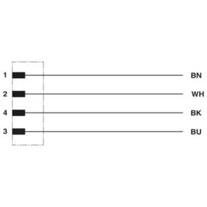 Phoenix Contact 1408814 Sensor/actuator connector, geassembleerd Aantal polen: 4 5.00 m 1 stuk(s)