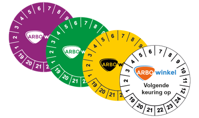 Verplicht doorgang voetgangers gebods- Ø 100 mm - Sticker Verplicht doorgang voetgangers gebods- Ø 100 mm - Sticker