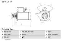 Startmotor / Starter BOSCH, Spanning (Volt)12V, u.a. für Ford, Mazda