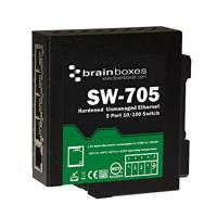 Brainboxes Ethernet naar 3 relaisadapter